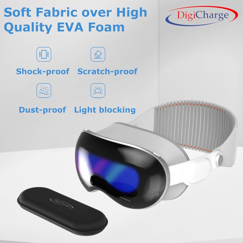 DigiCharge VR Lens Cover for Vision Pro, Meta Quest 3, Quest 2, PSVR, HTC Vive, Valve Index & More – Soft Foam Lens Protector with Fabric Cover | Dust & Scratch Protection for Storage & Travel - Image 2
